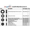 Firewall Rubber Body & Engine Grommet set for Ford GPW, Willys MB Slat & MB