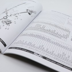 Inventory Catalogue