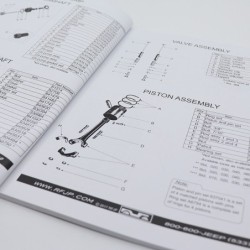 Inventory Catalogue