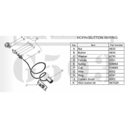 Horn Button Set